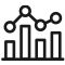 barchart