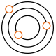 SAP Business Technology Platform