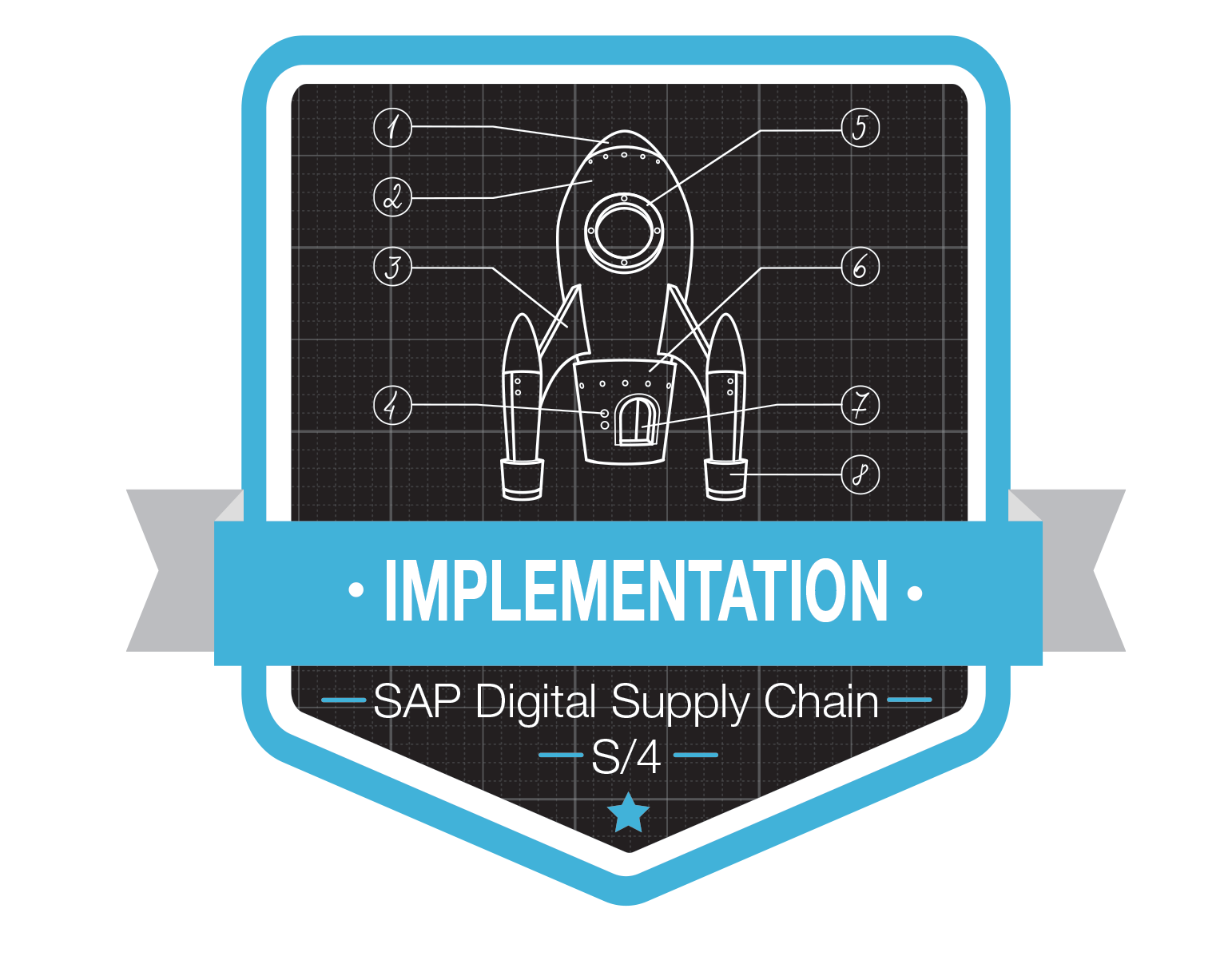 Rocket Implementation and Consulting Badge