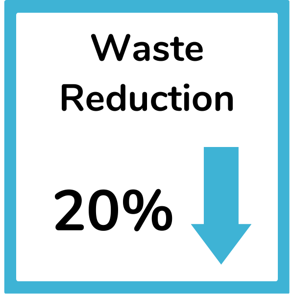 Rocket's Waste Reduction