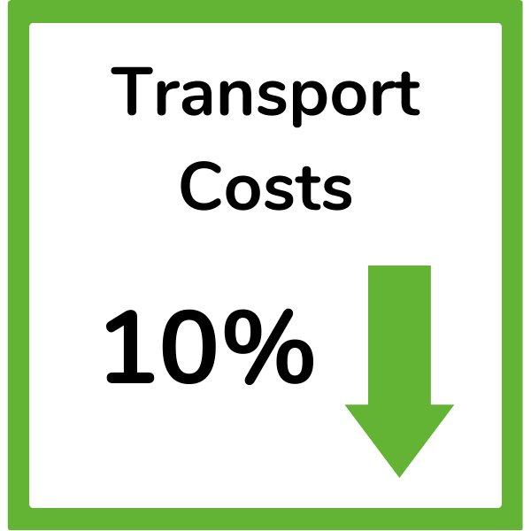 Rocket's Transport Costs