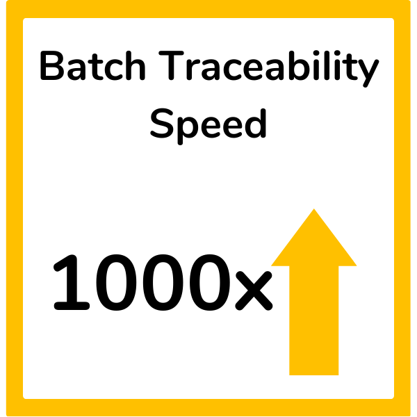 Rocket's Batch Traceability Speed