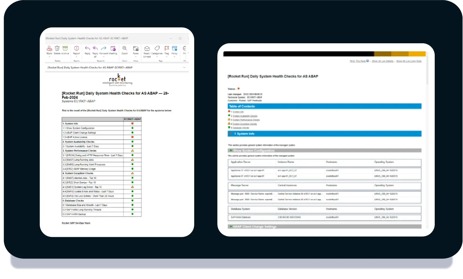 Automated Daily Report Example